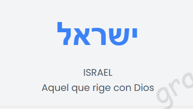 Imagen representativa del nombre Israel en hebreo